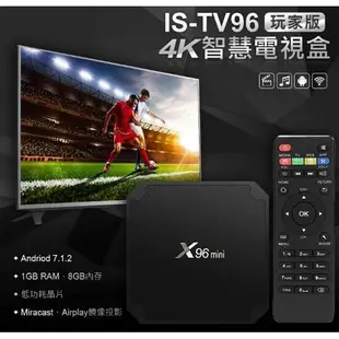 【出清】全新 電視 配件 IS-TV96 玩家版4K智慧電視盒 HDMIAV M