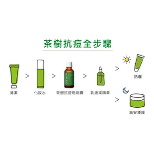 【NARUKO牛爾】沁涼控油抗痘組(茶樹抗痘粉刺調理水x2+粉刺寶)(毛孔粉刺/精華/痘痘)