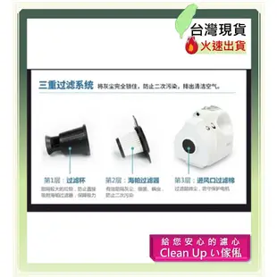 副廠 適配 CHIMEI 奇美除蟎吸塵器 VC-HB4LH0 / HA1LH0 /HS4LSA 濾網 電機棉 吸塵器配件