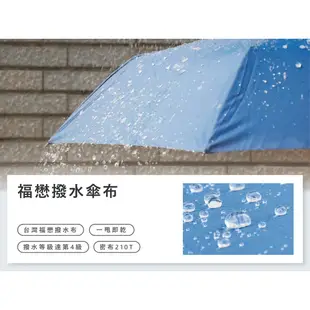 【直立傘最抗翻】雙層超撥水高爾夫自動直傘 免運 雨洋工坊 防風直傘 防風高爾夫球傘 防風直柄傘 防風快乾傘 防風潑水傘