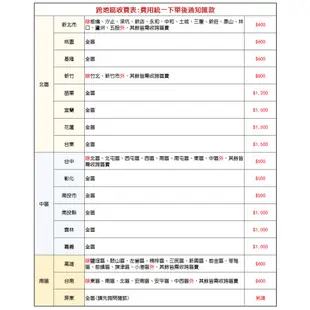 BOSCH 博世-14人份獨立式沸石洗碗機SMS8ZCI00X僅配送無安裝 大型配送