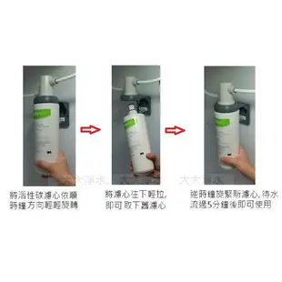 3M 3US-F008-5 高密度活性碳濾心 S008淨水器 T22檯上型飲水機內(F-008 F008)大大淨水