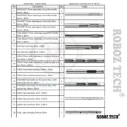 RTS Liposuction cannulas set of 28 Piece Made in German Stainless Steel Material