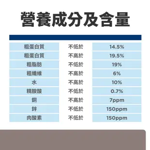 【饅頭貓寵物雜貨舖】Hills 希爾思 犬用 ld l/d 肝臟護理 處方飼料