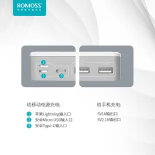 ROMOSS/羅馬仕sense8大容量移動電源30000毫安手機通用充電寶