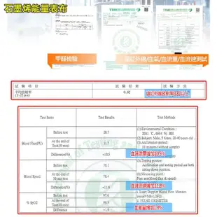 【SLIM】雙面雙感 石墨烯保暖+台灣玉涼感加厚硬式獨立筒床墊(單人加大3.5尺)