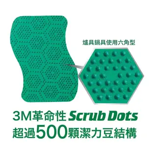 【3M】百利 Scotch-Brite 潔力豆海綿菜瓜布-4片x6組(2款可選)共24片