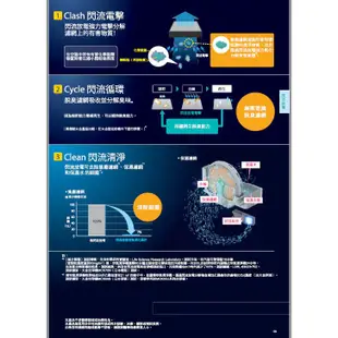 DAIKIN 大金- 保濕型 空氣清淨機 MCK70VSCT-W 廠商直送