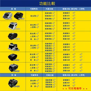 【大鼎OA】DT-768 6磁頭台幣銀行專用點鈔機｜混鈔總計金額｜驗鈔機｜輕巧迷你款｜獨家六磁頭技術