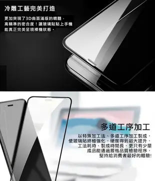 DR.TOUGH硬博士 for iPhone 11 Pro 5.8吋 3D曲面滿版保護貼-黑 (8.1折)