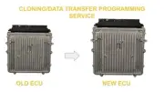 CHRYSLER - ECU (DIESEL) - Cloning Service