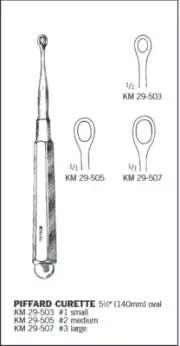 KMedic KM-29-507 5 1/2", Piffard Curette #3, Large, Germany