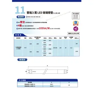 飛利浦 PHILIPS LED T8 燈管 含稅附發票 2尺 4尺 日光燈 層板燈 支架燈 輕鋼架 雙邊入電 CNS認證