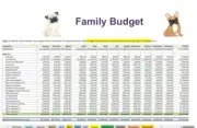 Dave Ramsey-Inspired Yearly Budget | Dog Theme | Digital Download