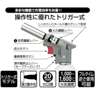 【現貨】日本製 新富士 瓦斯噴槍 點火器 噴火槍 電子式 噴燈 卡式瓦斯槍 RZ-730S RZ-840S艾樂屋家居館