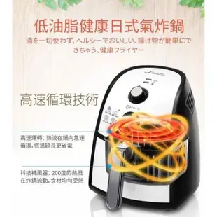 Karalla 氣炸鍋 日本暢銷 $2900
