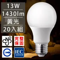 在飛比找博客來優惠-歐洲百年品牌台灣CNS認證LED廣角燈泡E27/13W/14