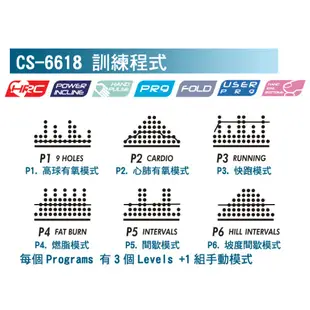 強生CHANSON CS-6618電動跑步機