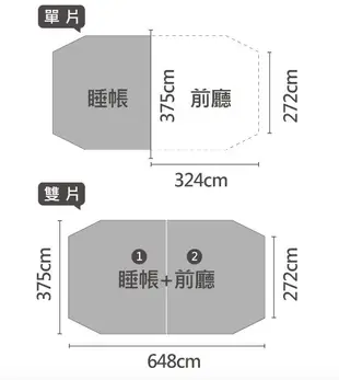 【綠色工場】Skypainter 彩繪天空帳4D帳篷專用地布-23182 外地墊 野餐墊 防潮地布 帳篷地墊