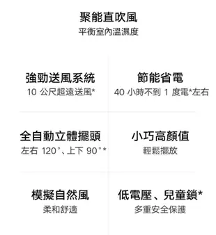 **米家智慧空氣循環扇 ｜台灣小米公司貨｜高品質/省電/安靜｜小米風扇｜板橋｜可面交｜DC風扇｜循環扇