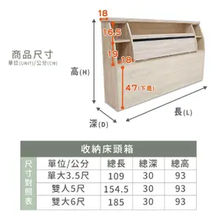 【ASSARI】本田房間組二件_床箱+3分床底(雙人5尺)