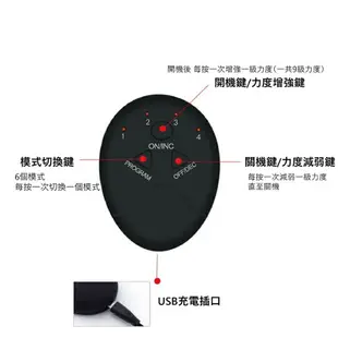 升級充電款智能腹肌貼 EMS腹肌儀健腹器 懶人腹部貼 運動健身 高效鍛鍊 循環鍛鍊 喚醒肌肉狀態 自動切換體感 13種變頻技術 USB充電線充電健身儀