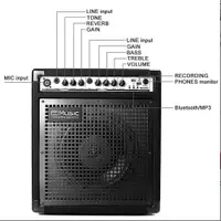 在飛比找蝦皮購物優惠-Coolmusic DK-35S 50W 電子鼓 全音域 藍