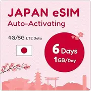 Japan eSIM 6 Days 1GB/Day | Automatic Activation | 5G DOCOMO Network with Tethering/Hotspot/Internet Sharing