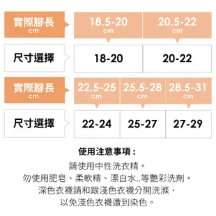 sNug【台灣製五趾船襪3雙組】科技棉除臭襪 10秒除臭 無效退費 永久有效 乾爽 吸汗 現貨