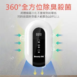 【極致】GQ-10 負離子空氣淨化器 USB空氣清淨機 負離子清淨機 空氣消毒機 臭氧 殺菌 除臭 (5.6折)