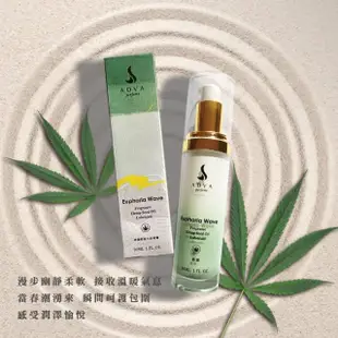 【阿性情趣】ADVA perfume 春潮慾香大麻凝露 30ml(阿性獨賣 潤滑液)