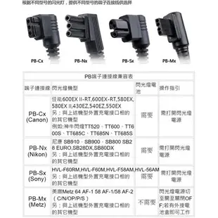 神牛Godox閃燈外接電池盒PB-960回電桶PB-NX相容SD-9適Nikon尼康SB-910 SB-900 SB-800 SB-5000 SB28