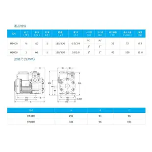 【94五金】♠原廠公司貨♠ 大井 WALRUS HS400B 1/2HP 電子靜音型抽水機  HS400 HS800B