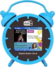 DAB/DAB+ Digital & FM Radio Alarm Clocks with 2-inch Color LCD Screen, Bluetooth Speaker, Clock Radio Without Ticking, 3.5mm Headphone Input, Max 32GB TF Card