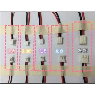 全新 3.7V 電池 適用 MOTO A1藍芽耳機 PAPAGO GOSAFE 520 612338 維修用 #D039