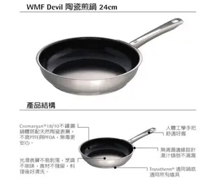 全新現貨市場最低價❤！德國WMF Devil陶瓷平底鍋/平煎鍋24cm（補貨囉！）