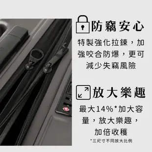 SAMSONITE 新秀麗 出國行李箱 可擴充行李箱 28吋 100%PC材質 防盜拉鍊-HJ8-MYTON 授權經銷商