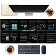 Large Mouse Pad Desk Mat with 16 Popular Productivity Techniques | XL Desk Pa...