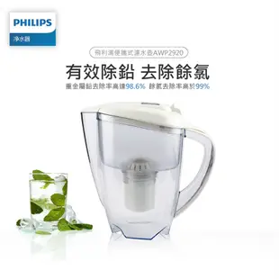 PHILIPS 飛利浦 AWP2937 超濾濾水壺 通用版3.4L(1壺1芯) 濾水壺 濾芯 淨水