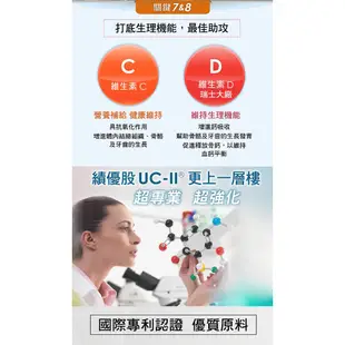 樂健非凡 績優股UC-II 2盒組