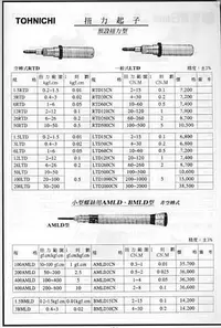 在飛比找Yahoo!奇摩拍賣優惠-㊣宇慶S舖㊣ 東日TOHNICHI 扭力板手 LTD15CN