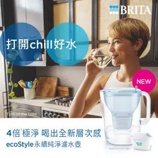 【BRITA】官方直營 eco Style永續版純淨濾水壺+6入MXPRO全效型濾芯(共1壺7芯)