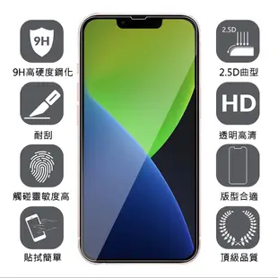 蘋果手機 Iphone14pro max 螢幕保護貼 絲印鏡頭貼 透明手機殼 9H鋼化玻璃膜 40個付運費即可帶走請私訊