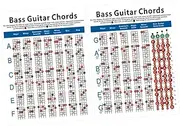 Hoement Bass Guitar Chord Chart 4 String Tuning Major to Diminished 72 Chords Beginner Friendly