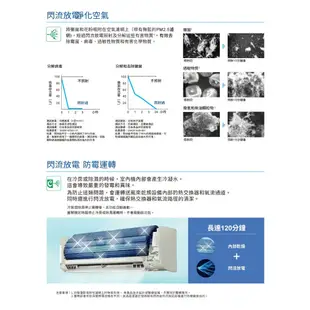 DAIKIN 大金 橫綱X系列 RXV28XVLT FTXV28XVLT 3-5坪 變頻冷暖空調