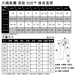 【LEVIS 官方旗艦】MIU美國製 男款 505修身直筒牛仔褲 / 美式作舊水洗 熱賣單品 00505-1525