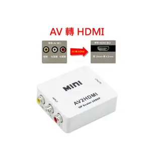 台灣晶片AV轉HDMI AV2HDMI 轉接盒PS4 PS3 PS2 Wii 任天堂紅白機PAL NTSC