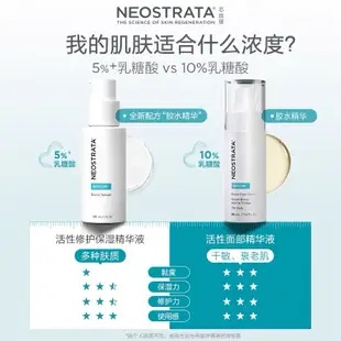 【駱王宇推薦】NeoStrata芯絲翠膠水精華 果酸活性修護保濕面部精華液 膠水精華 乳糖酸補水