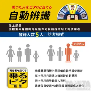 【TANITA】日本製十合一八點式體組成計BC-545N (體脂率、內臟脂肪、肌肉量、基礎代謝、體內年齡、BMI)