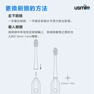 usmile 聲波電動牙刷 續航怪獸入門級性價比1號刷 P1音波震動牙刷